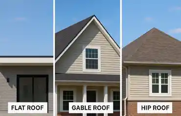 What Are the Different Types of Roofs? 
